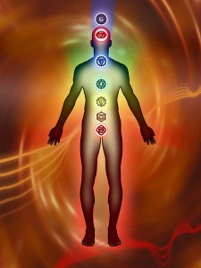 chakra-aura